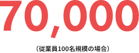 70,000(従業員100名規模の場合)